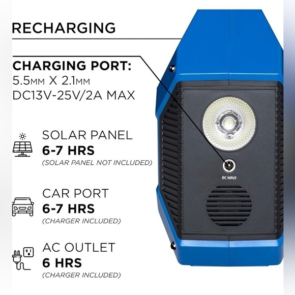 Westinghouse iGen160s Portable
Power Station/Solar Generator 155Wh 150 Peak Watt - Picture 6 of 17
